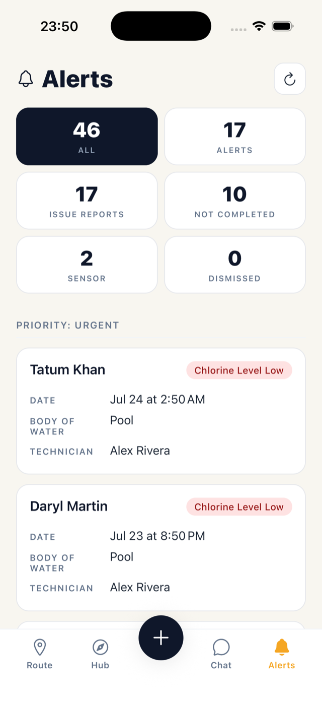 Alerts screen